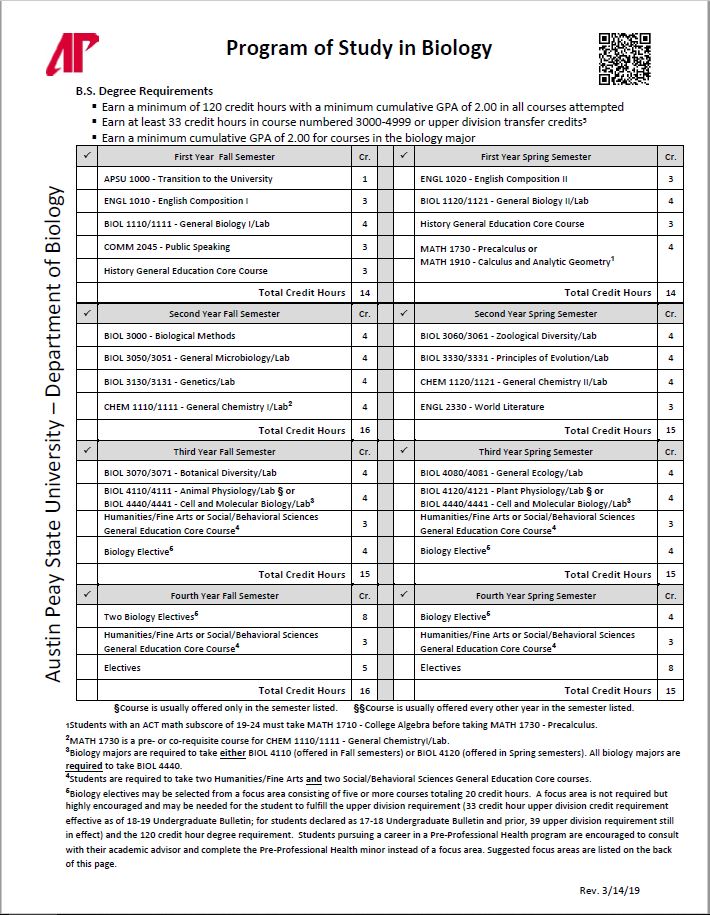 Biology 4-Year Plan