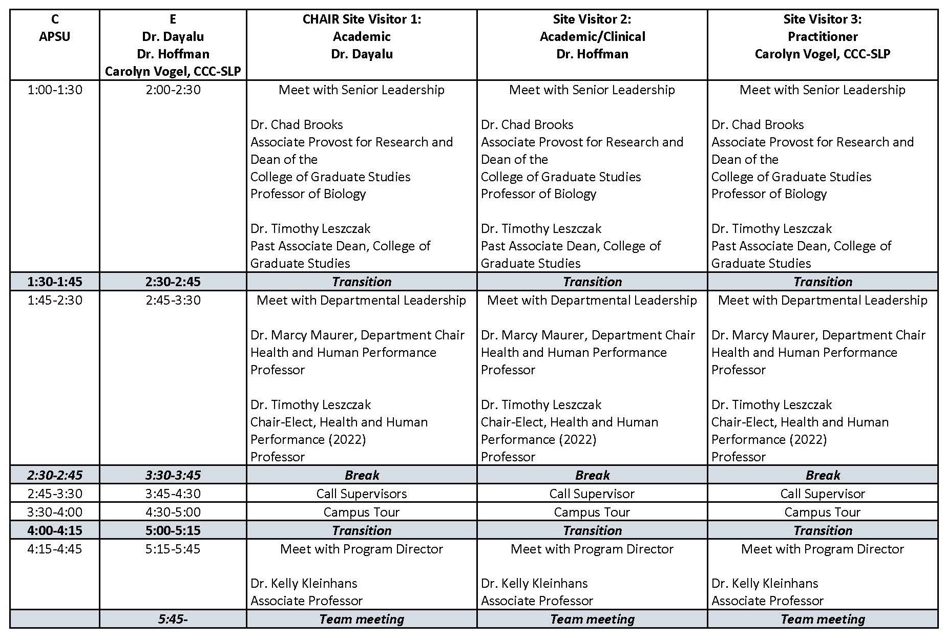 Site visit agenda day 1