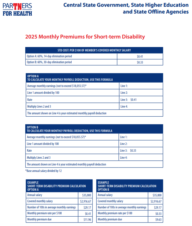 2025 short term disability premiums